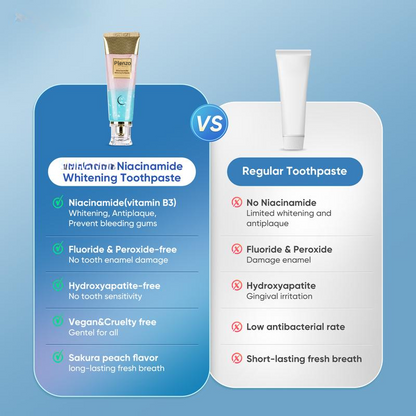 Plenzo Triple Whitening Toothpaste