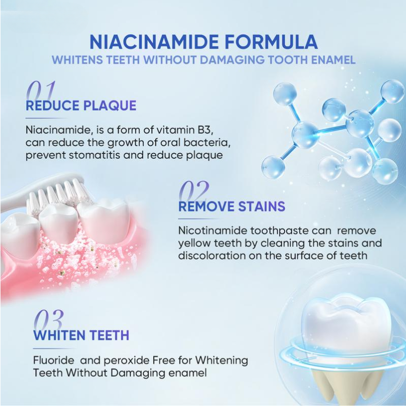 Plenzo Triple Whitening Toothpaste